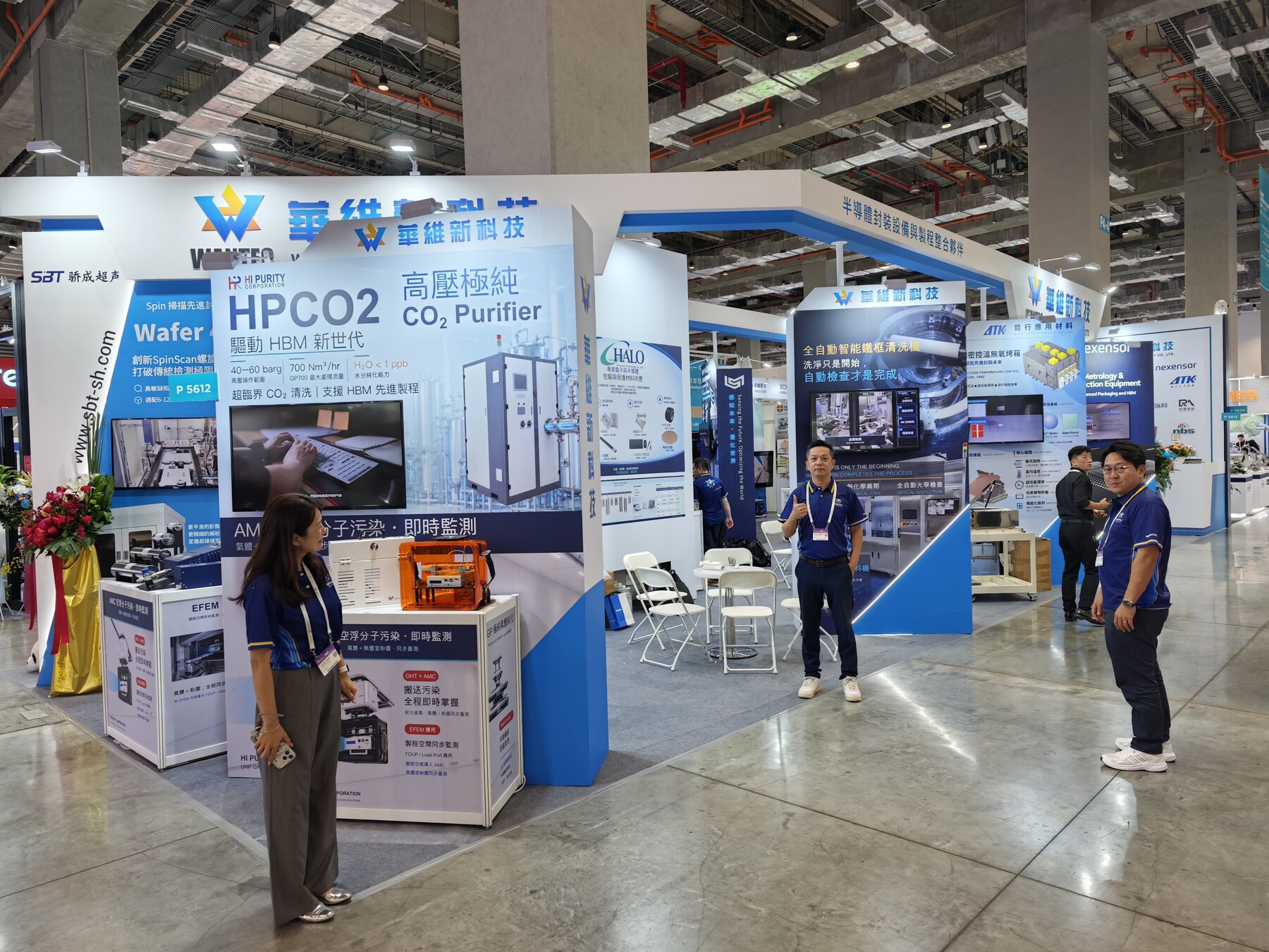 WANTEC team and partners at the HPCO₂ display